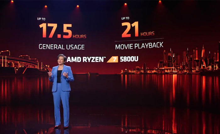 CPU AMD Ryzen™ 5000 Mobile đổ bộ lên laptop với hiệu năng đột phá và thời lượng pin đến 21 giờ
